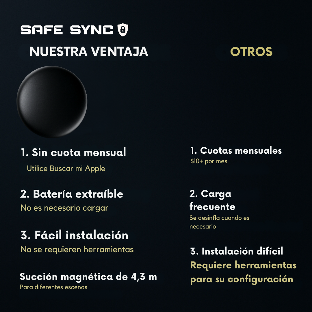 UbicSafe – Rastreador GPS preciso sin suscripción (Android/Apple)